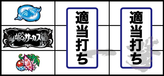 打ち方(4)