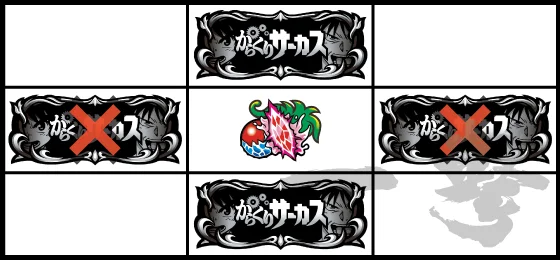 サンド目（1）