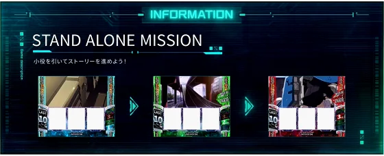 TIPS演出：S.A.M.説明画面