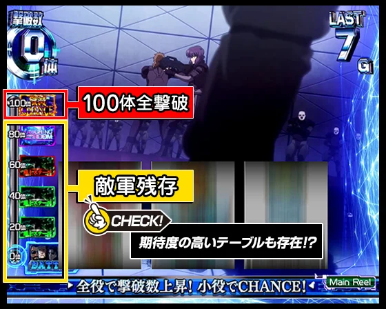 殲滅ZONE中のインターフェース