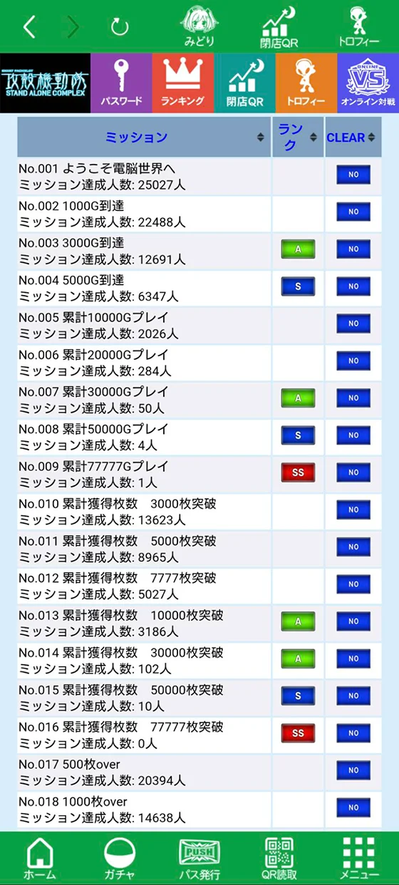 マイスロ：ミッション確認画面