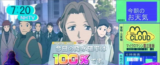 ラッフィングマンルーム中演出：降水確率100%