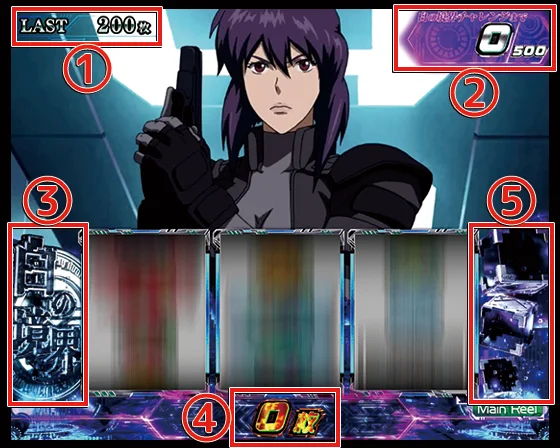 AT中のインターフェース