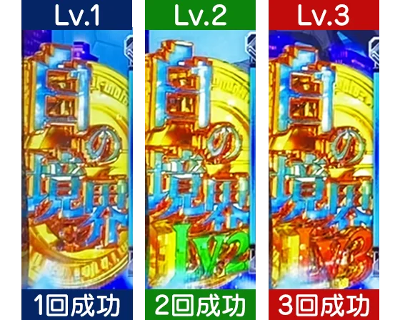 白の境界レベル1～3