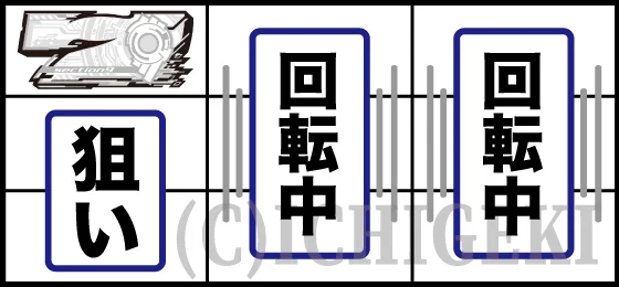 打ち方：白7狙い