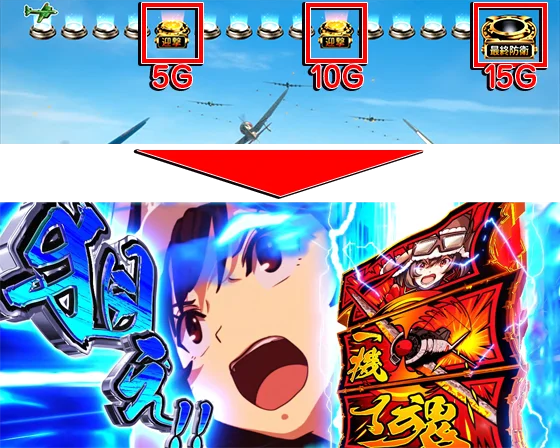 L 荒野のコトブキ飛行隊の富嶽襲来ゾーン中のチャンスゲーム数と一機入魂目狙えカットイン青