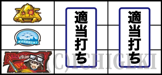 L 荒野のコトブキ飛行隊の赤7下段停止時の打ち方