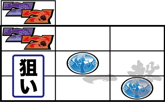 打ち方(2)