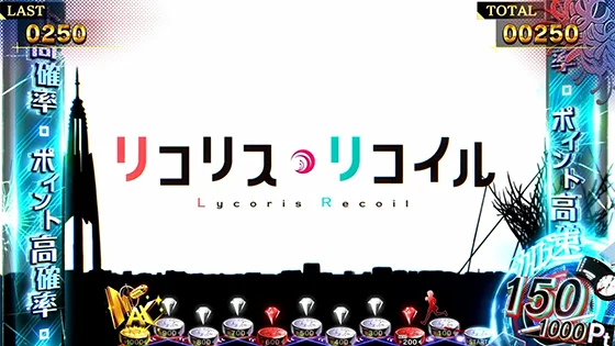ポイント高確率