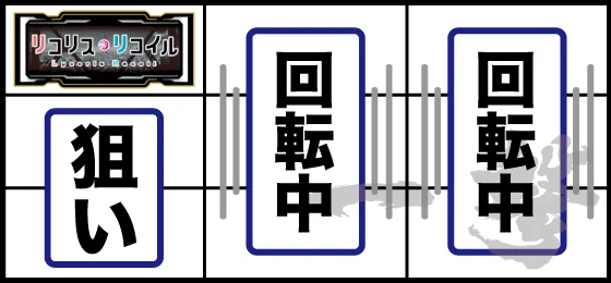 打ち方(1)