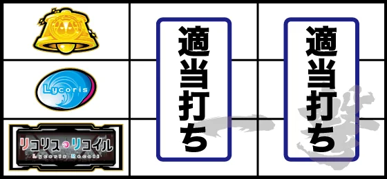 打ち方(3)