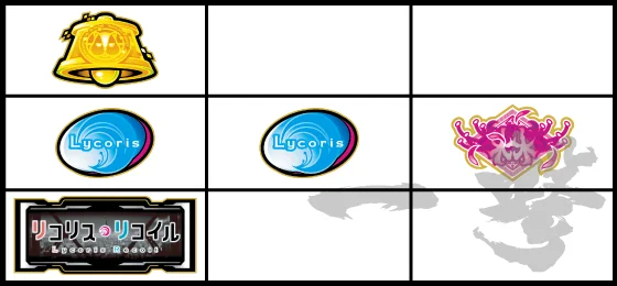 弱リコリス目