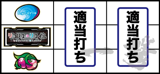 打ち方(4)