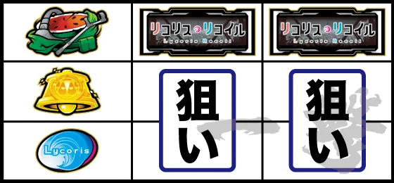 打ち方(2)