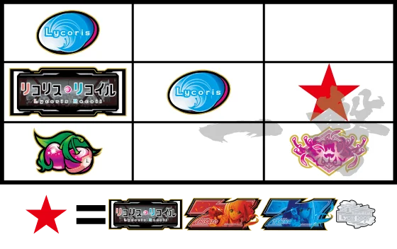 強リコリス目①