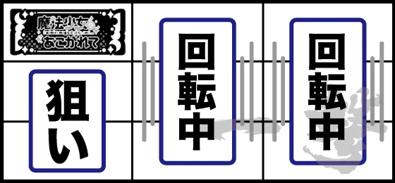 打ち方(1)