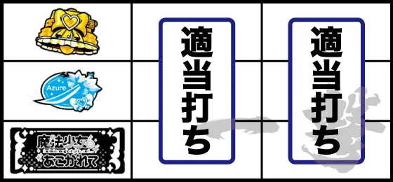 打ち方(3)