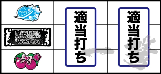打ち方(4)