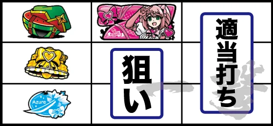 打ち方(2)