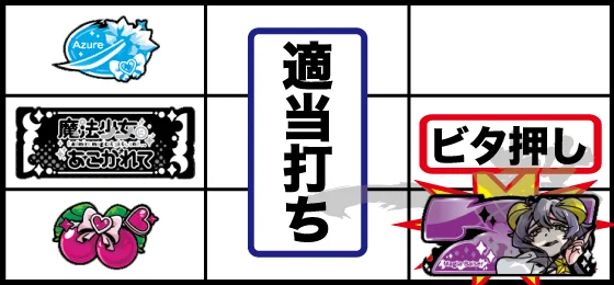 打ち方（6）