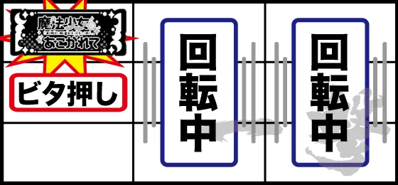 打ち方（5）