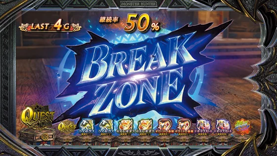 ブレイクゾーン