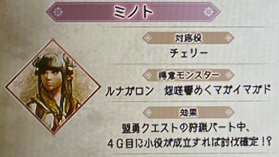ミノト