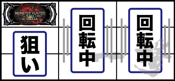 打ち方(1)