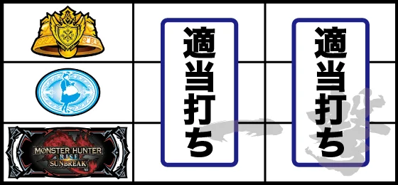 打ち方(2)
