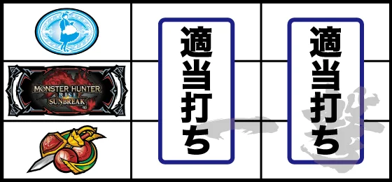 打ち方(3)