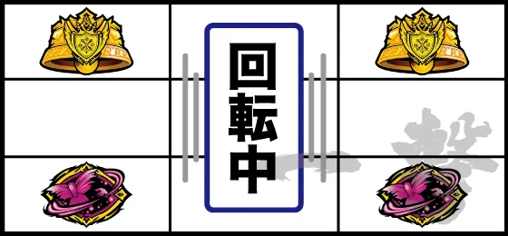 押し順ごとの停止形：右⇒左②