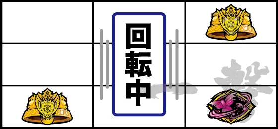 押し順ごとの停止形：右⇒左①