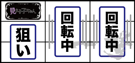 打ち方(1)