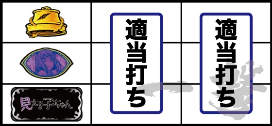 打ち方(3)