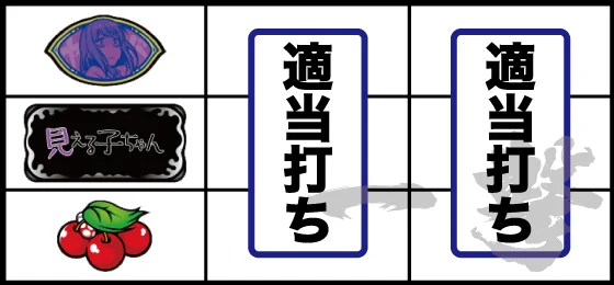 打ち方(4)