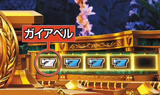 履歴のインターフェース