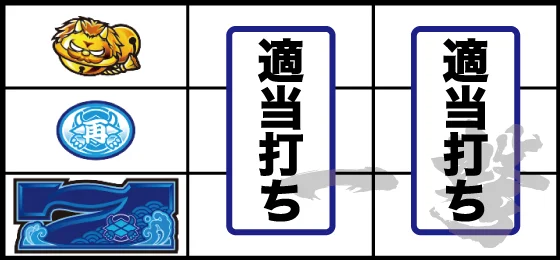 打ち方(3)