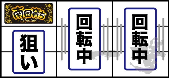 打ち方(1)
