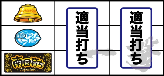 打ち方(3)