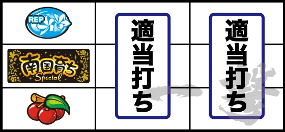 打ち方(4)