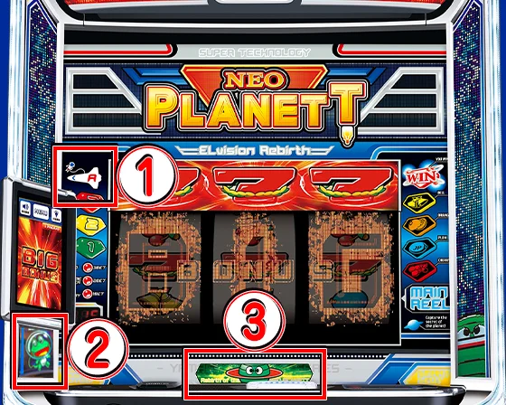 ランプ点灯箇所