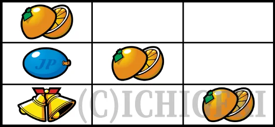 オレンジの停止形