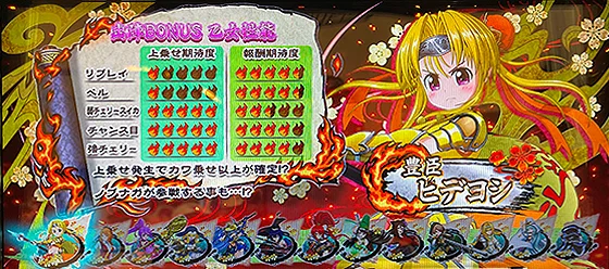 上乗せ性能：ヒデヨシ