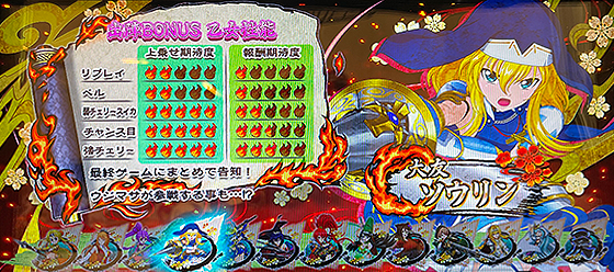 上乗せ性能：ソウリン