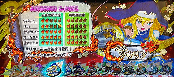 上乗せ性能：ソウリン