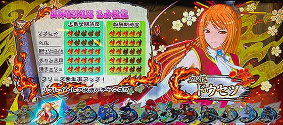 上乗せ性能：ドウセツ