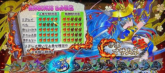 上乗せ性能：マサムネ