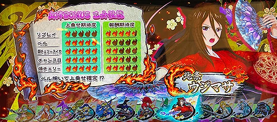 上乗せ性能：ウジマサ
