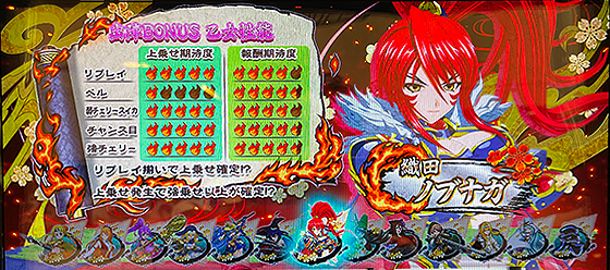 上乗せ性能：ノブナガ
