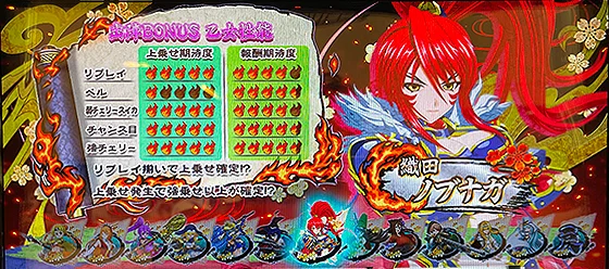 上乗せ性能：ノブナガ